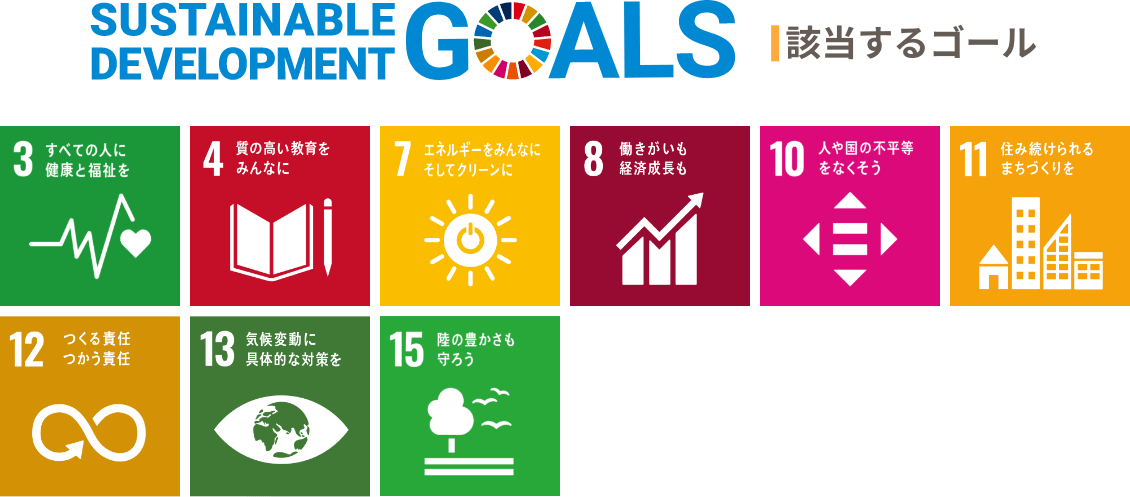 SDgs アイコン